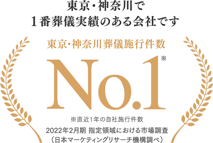 東京・神奈川で1番葬儀実績のある会社です 東京・神奈川葬儀施行件数No.12022年2月期 指定領域における市場調査(日本マーケティングリサーチ機構調べ)